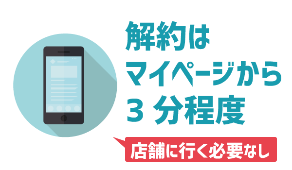 LINEモバイル解約手順。注意点7つ1