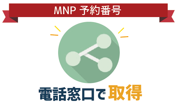 初心者でも100％失敗ゼロドコモからＵＱモバイルへ (8)