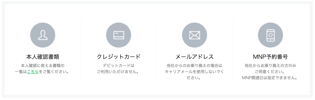 LINEモバイルMNPに必要なもの