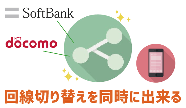 【裏技あり!】LINEモバイルで機種変更するには?3