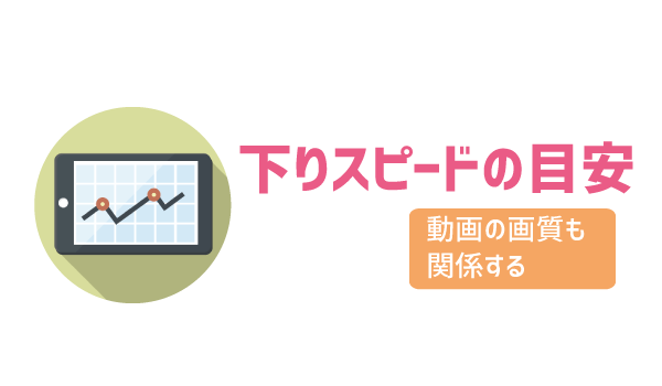 速度の不安を徹底解析3