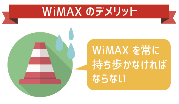 UQモバイルデータ足りない！追加チャージは大損 (2)
