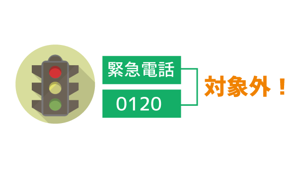 LINEモバイル10分かけ放題特徴と注意点1