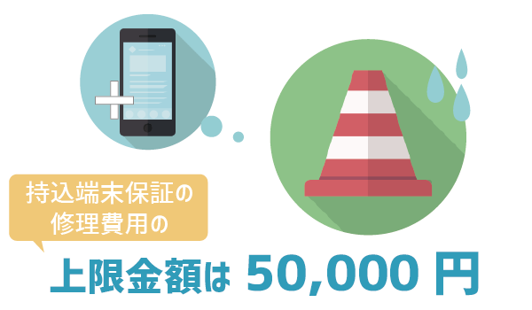 手持ちのスマホも保証対象!LINEモバイル持込端末保証3