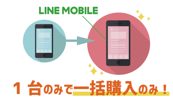 【裏技あり!】LINEモバイルで機種変更するには?2
