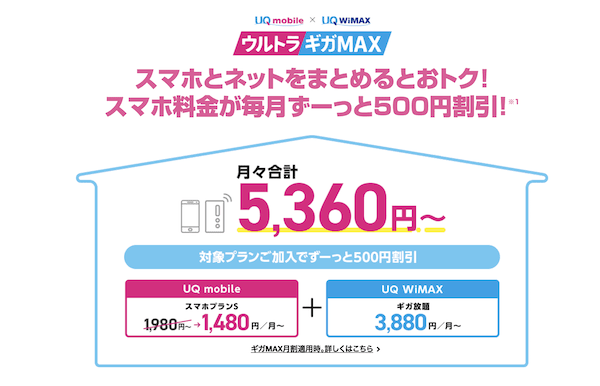 UQモバイルワイマックスギガマックス月割