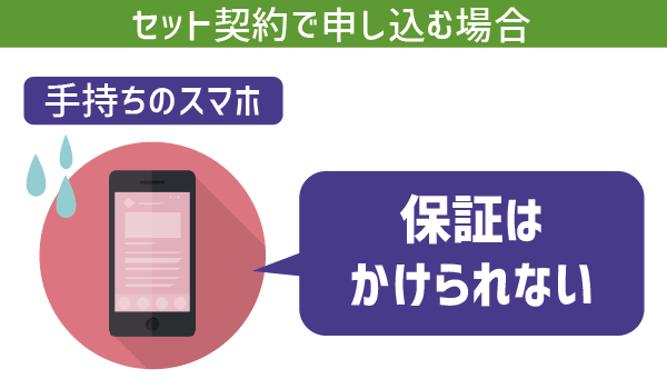 UQモバイルセット契約のスマホは放置して、手持ちのスマホにSIMカード (6)