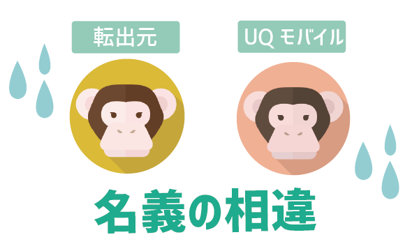 UQモバイル審査落ち原因全11パターン (7)