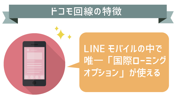 LINEモバイルドコモ・ソフトバンク・au回線徹底比較 (4)