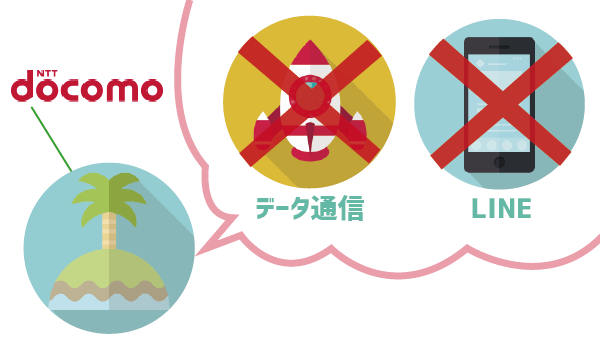 LINEモバイル海外で使える?料金・注意点・通信料2