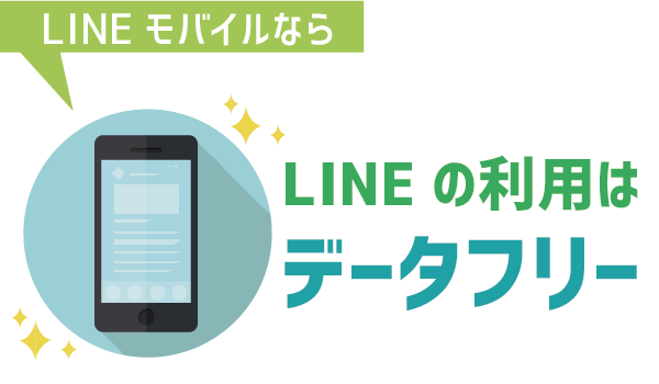 LINEモバイルのサポートは?いつでもヘルプ9