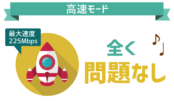 UQモバイルテザリング。対応機種・速度・注意点まとめ (7)