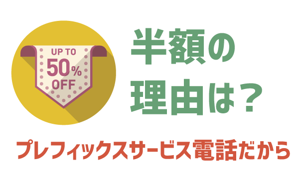 LINEモバイルいつでも電話まとめ