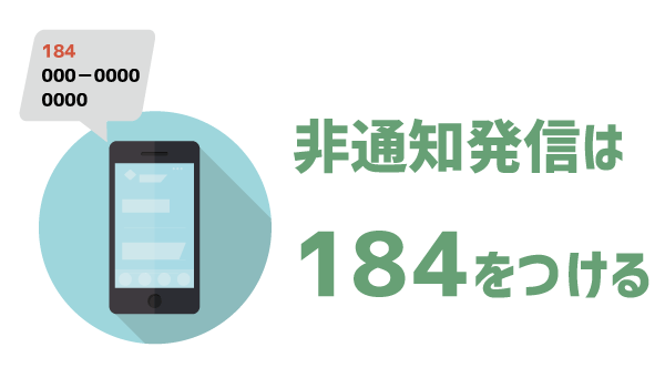 LINEモバイルいつでも電話まとめ