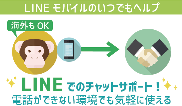 LINEモバイルのサポートは?いつでもヘルプ8