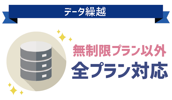 UQモバイルデータ繰越の全貌 (1)