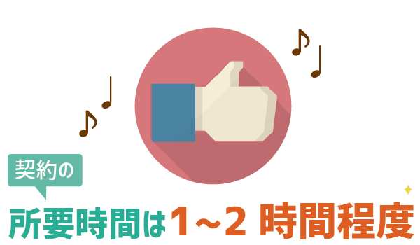 WEB契約がお得なのは百も承知 (16)