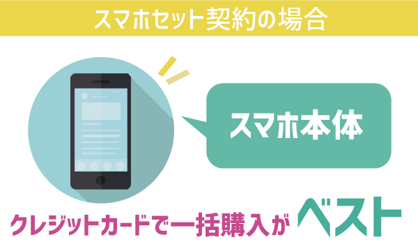 UQモバイルは外国人でも契約可能 (4)