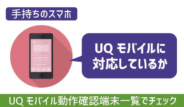 UQモバイルセット契約のスマホは放置して、手持ちのスマホにSIMカード (3)