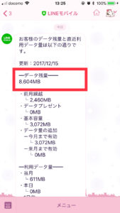 LINEモバイルLINEでデータ残量確認