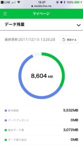 LINEモバイルLINEでデータ残量確認