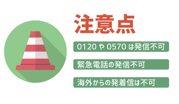 LINEモバイルいつでも電話まとめ