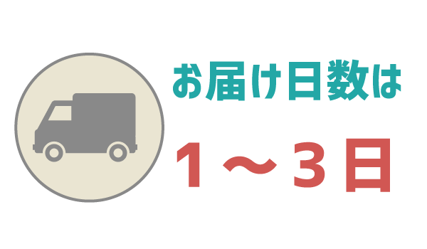 LINEモバイル届くまで何日？1