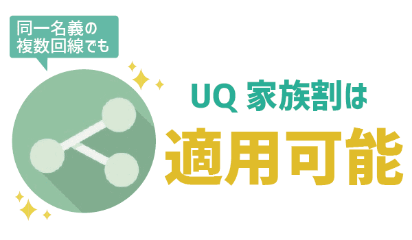UQモバイル家族割を全解説 (4)