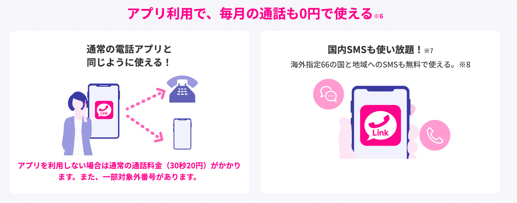 楽天LINKに関して