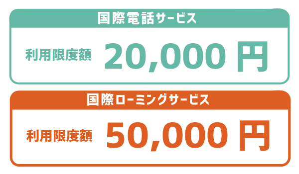 LINEモバイルは海外で使える？料金・注意点・通信料を安く抑える
