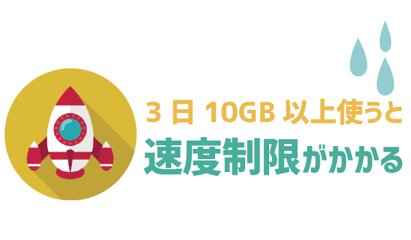 UQモバイルデータ足りない！追加チャージは大損 (3)