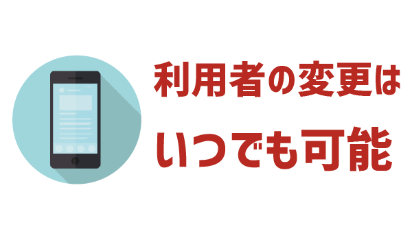 【要注意】LINEモバイル名義変更できない1