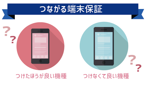 UQモバイル端末補償本当に無駄？ (6)