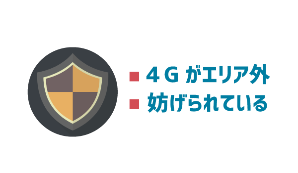 LINEモバイル3G通信にしかならない2