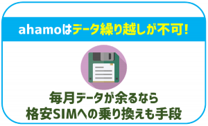 ahamoはデータ繰り越し可能?容量シェアは?データが余る人向けにオススメの格安SIMをご紹介