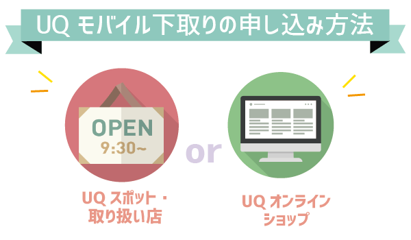 UQモバイル下取り開始！MNPでも機種変でも (7)