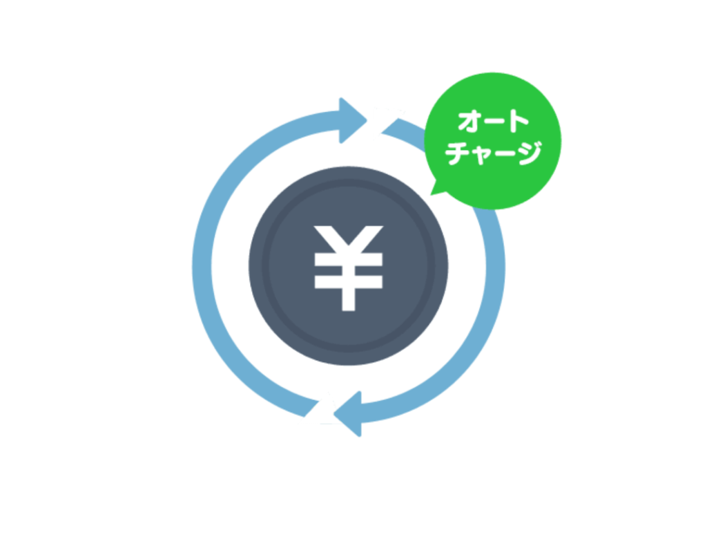 LINEモバイルをLINE Payカードで口座振替にする