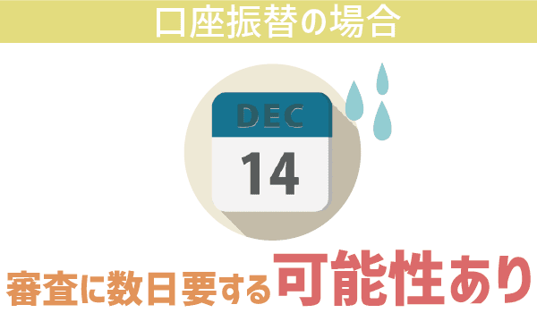 UQモバイル届くまでの日数を時系列で紹介 (3)
