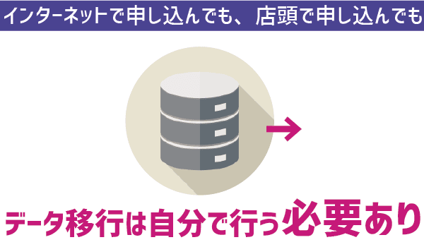 【初心者でも失敗ゼロ】UQモバイルでガラケー契約 (11)
