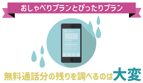 UQモバイル通話料金。誰でも簡単！通話料金を徹底的に安くする (4)