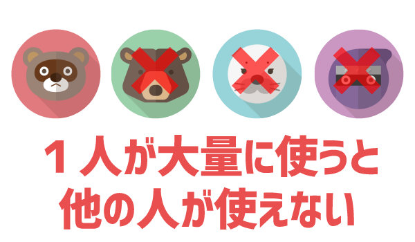 そこらの家族割より安い!LINEモバイルをお得に使う方法9