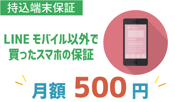 LINEモバイル有料オプション加入するべき? (3)
