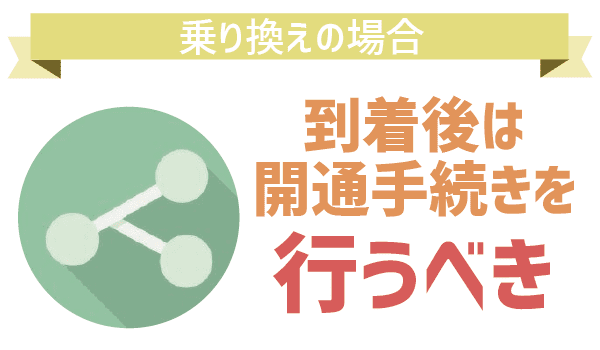 UQモバイル届くまでの日数を時系列で紹介 (7)