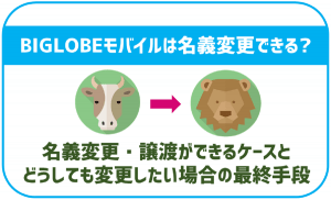 BIGLOBEモバイルで名義変更や譲渡は出来るのか?その可否と方法について徹底解説!!