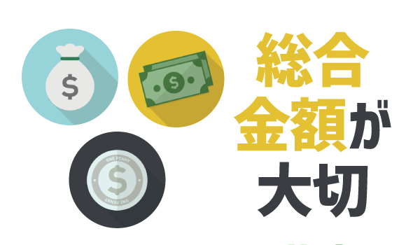 そこらの家族割より安い!LINEモバイルをお得に使う方法3