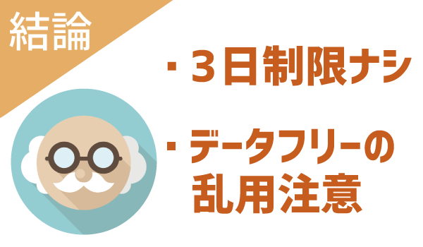 LINEモバイル速度制限。