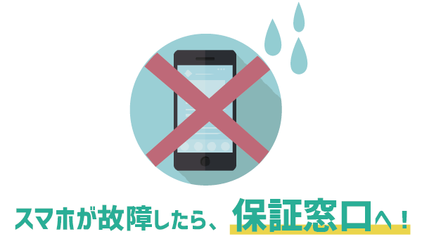 優秀！LINEモバイルマイページ。SIM再発行と保証利用4