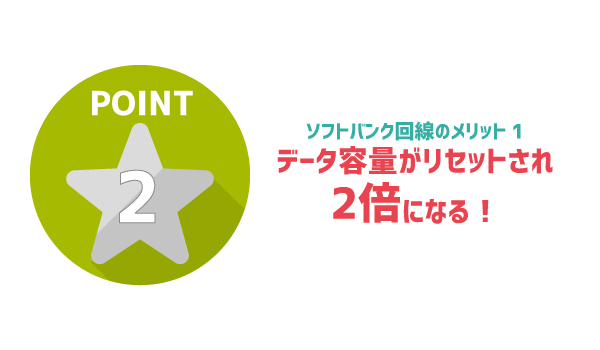 LINEモバイルソフトバンク回線に乗り換え_01
