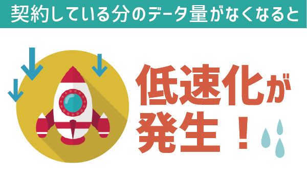 【要注意】LINEモバイルデータフリー (3)