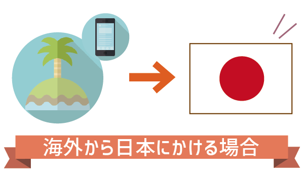 LINEモバイル海外で使える?料金・注意点・通信料5